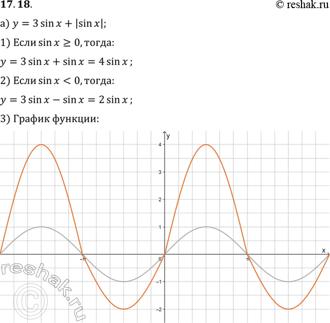 Изображение Упр.17.18 ГДЗ Мордковича 10 класс профильный уровень